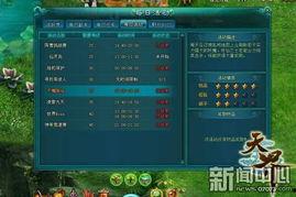 天界最新爆料新闻报道内容,神秘事件揭秘，宇宙奥秘再掀波澜  第1张